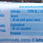 Origine degli ingredienti in etichetta